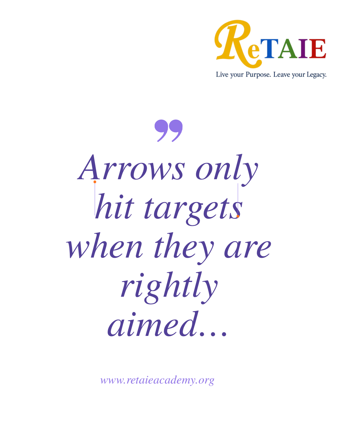 The attitude of people is the most of A in RETAIE Pillars